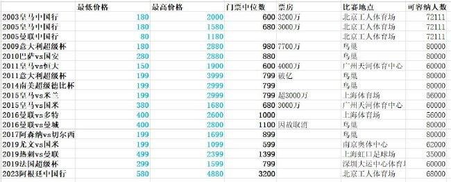 1989年与小丑（比尔·斯卡斯加德 Bill Skarsgård 饰）的年夜战事后，窝囊废同盟的老友们各自长年夜，他们曾相约当暗中再次到来时，将再次集结德里镇，与小丑做最后的定夺。可是当小丑再度呈现的动静到来之时，窝囊废同盟的老友们却迎来了史无前例的心里冲击。有的人选择终结生命，而比利（詹姆斯·麦卡沃伊 James McAvoy 饰）、瑞奇（比尔·哈德尔 Bill Hader 饰）、贝弗莉（杰西卡·查斯坦 Jessica Chastain 饰）、本（杰·瑞恩 Jay Ryan 饰）等人却在留守的麦克（艾赛亚·穆斯塔法 Isaiah Mustafa 饰）的呼唤下重返恶梦故里。越发奸刁的小丑肆意进犯着每一个人心灵最懦弱的部门，恶梦仿佛没有终结……本片按照斯蒂芬·金的同名原著改编。